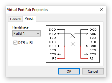 Partial-1 Pinout