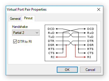 Partial-2 Pinout